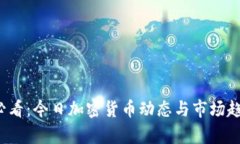 2025必看：今日加密货币动态与市场趋势分析