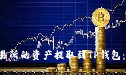 如何立即将交易所的资产提取到TP钱包:2025必看指南
