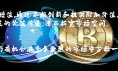   2025必看：美图公司加密货币的崛起与未来展望