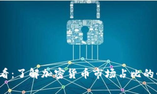 2025必看:了解加密货币市场占比的必备指南