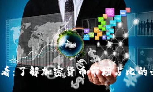 2025必看:了解加密货币市场占比的必备指南
