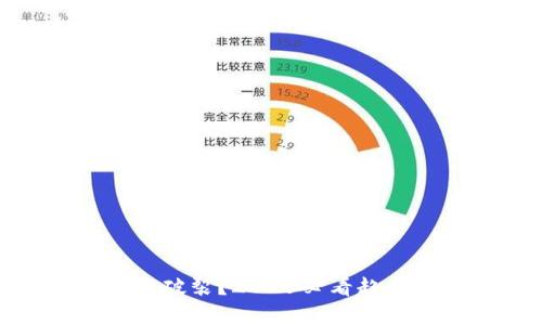 加密货币泡沫终究破裂?2025必看趋势分析与投资建议