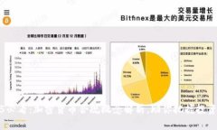 2025必看：加密货币合规概念解析，助你把握投资