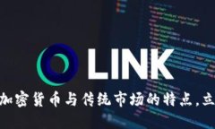 :2025必看：了解加密货币与传统市场的特点，立即