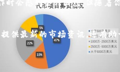 将TP钱包中的数字货币兑换为BNB的过程可以分为几个步骤。以下是详细的指南，帮助你实现从TP钱包到BNB的转换。

步骤一：准备工作
在开始之前，请确保你已安装TP钱包并拥有有效的数字货币。TP钱包支持多种加密货币，因此首先确认你要兑换的货币类型。常见的交易对包括但不限于ETH、USDT等。

步骤二：选择合适的交易所
要将TP钱包中的币兑换为BNB，选择一个支持该交易对的去中心化交易所（DEX）或中心化交易所（CEX）。例如，币安（Binance）和火币（Huobi）都是非常受欢迎的选项。如果你选择DEX，比如PancakeSwap，确保你连接了正确的网络，因为BNB主要是在BSC（币安智能链）上进行交易的。

步骤三：将币从TP钱包转到交易所
如果你选择的是中心化交易所，你需要先将你在TP钱包中的币提取到交易所。要做到这一点，首先在交易所中找到你的币的充值地址。然后，你需要在TP钱包中选择发送，从你的钱包发送到交易所提供的地址。请务必仔细核对地址，以避免资金损失。

步骤四：进行兑换
一旦资金到达交易所，你就可以进行币的兑换。选择你要兑换的币和BNB作为目标币，输入你希望兑换的数量，并确认交易。交易所会显示当前的汇率和可能的费用，确保你了解所有信息，然后提交订单。

步骤五：提取BNB至TP钱包
成功完成兑换后，你可以将获得的BNB提取回TP钱包。在交易所中找到BNB的提取选项，输入你的TP钱包地址，并选择合适的提取金额。再次确认地址的正确性，提交提取请求。

额外注意事项
在整个过程中，有几个额外注意事项需要考虑。首先，确保检查网络费用和提取费用。这些费用可能会影响你的最终收益。此外，交易所的操作界面各有不同，有些可能会提供更友好的用户体验，而有些则可能需要更多的学习和适应。

总结
将TP钱包中的币兑换为BNB实际上是一个简单的过程，只要你遵循上述步骤并注意相关细节。如果你是新手，或许在第一次操作时会感到些许困惑，但随着你经验的积累，整个过程会越来越顺利。

推荐资源和学习渠道
为帮助你更好地理解和操作，我们推荐一些优质的学习资源，比如加密货币相关的博客、在线课程以及社区论坛。这些平台不仅提供最新的市场资讯，还有助于你与其他投资者交流经验。

这就涵盖了如何将TP钱包中的币兑换为BNB的完整过程。如有其他问题，欢迎询问！