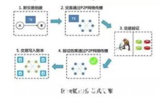 2025必看：RUS加密货币如何改变未来金融生态