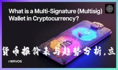 2025必看！加密货币报价表与趋势分析，立即掌握