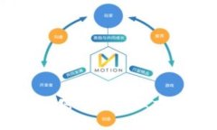 2025必看！立即了解加密货币代理方案，抓住未来