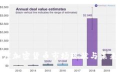 2025必看：印度加密货币市场现状与未来发展趋势