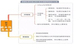 要在TP钱包（TokenPocket）中使用ETH购买动物币（例