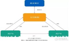 2025必看：如何立即用海外账号注册TP钱包