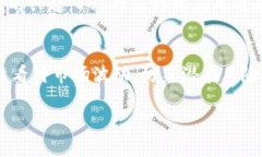   2025必看：EOS加密货币最新行情分析与投资指南