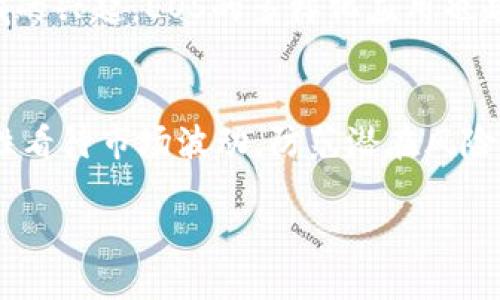   2025必看：EOS加密货币最新行情分析与投资指南 / 

 guanjianci EOS, 加密货币, 投资, 行情 /guanjianci 

引言：EOS的崛起
在过去的几年中，加密货币市场经历了翻天覆地的变化，各种新项目层出不穷。然而，EOS作为一款以其高性能和可扩展性而闻名的区块链平台，仍然保持着其独特的市场地位。在2025年的金融环境中，EOS展现出的发展潜力使其成为投资者们的热议话题。

EOS的基本概况
EOS，作为一种基于区块链技术的加密货币，自2017年首次推出以来便迅速聚集了大量的关注。它的设计初衷是为了解决以太坊等传统区块链平台在处理交易速度和可扩展性方面的局限性。EOS通过采用独特的共识机制和资源分配方式，确保了其网络的高吞吐量和低延迟。这种技术创新让EOS在众多加密项目中脱颖而出，也为其未来的应用场景奠定了坚实的基础。

最新行情：实时分析
随着2025年的到来，EOS的行情持续受到市场的密切关注。目前，EOS的价格在不断波动中，有时显示出强劲的上涨势头，而有时则面临市场的剧烈调整。根据最新的市场数据，EOS的价格在今年初已经开始出现回暖，重新吸引了投资者的目光。相比去年，EOS在市场中的表现显得更加活跃，成交量也有所增长，这表明越来越多的投资者愿意将资金投入到这一项目中。

市场动态：影响因素
影响EOS行情的因素有很多，其中最重要的包括市场情绪、技术进步以及政策变化。当前，加密市场的情绪普遍趋向于乐观，随着更多企业和机构开始关注和投资于加密货币，EOS也受到了积极的市场反响。此外，EOS在技术上的持续改进，如智能合约的和应用场景的拓展，进一步增强了其市场竞争力。

然而，投资者在关注EOS的同时，也需要注意宏观经济的变化以及监管政策的动态。例如，各国对加密货币的监管政策不同，可能会对市场产生重大影响。因此，了解相关法律法规的变化，也可以帮助投资者做出更加明智的投资决策。

投资策略：如何把握机会
面对EOS市场波动，投资者可以考虑采取灵活的投资策略。一方面，长期持有EOS可能会是一个不错的选择，因为它的基本面仍然强劲，技术创新不断；另一方面，短期交易者则需要密切关注市场趋势，寻找入场和出场的最佳时机。此外，在投资时，分散投资组合也是降低风险的一种有效方法。因此，投资者应根据自己的风险承受能力和投资目标，制定相应的投资策略，并在变化的市场环境中不断。

个人体验：与EOS的故事
作为一名加密货币的投资者，我在EOS项目启动之初便开始关注这个平台。起初，我被其高吞吐量和低交易成本所吸引，于是逐步将资金投入其中。随着时间的推移，我也经历了市场的高低起伏。虽然有过亏损，但也曾在价格上涨时获得可观的回报。这段经历让我深刻体会到，投资加密货币不仅仅是数字资产的买卖，更是对市场动态的敏感度和对技术发展的理解。

未来展望：EOS的潜力
展望未来，EOS的发展前景依然广阔。随着区块链技术的不断成熟，更多企业可能会寻求在EOS平台上建立自己的DApp，进一步推动其生态系统的发展。此外，随着DeFi、NFT等新兴领域的兴起，EOS的多样化应用也越来越受到重视。所有这些因素都暗示着，EOS在未来可能迎来新的增长机遇。

总结：做出明智的选择
在加密货币市场，决策的时机往往至关重要。2025年的EOS无疑是一个值得关注的投资对象。然而，投资者需要时刻保持警惕，关注市场动态，周密考虑自己的投资策略。同时，也要理性看待市场波动，防范潜在风险。只有在全面了解市场的基础上，才能做出更为明智的投资决策。对于任何投资者而言，真正的成功在于深入研究，明智选择，勇于实践。

在这个快速变化的市场中，持续关注EOS的最新动态将使你在投资中占得先机。愿我们都能在加密货币的世界中找到属于自己的成功之路。