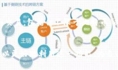 在TP钱包中，“HD”通常代表“Hierarchical Determin