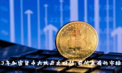 2023年加密货币大跌历史回顾：前所未有的市场动