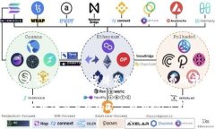 当然可以。以下是关于TP钱包和博饼交易所矿工费