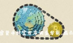 2025必看：加密货币财富分布调查分析，揭示行业