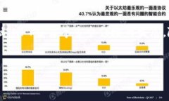 去中心化钱包（Decentralized Wallet）是一个重要的区