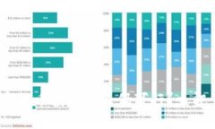 2025必看：加密货币投资是否仍可行？立即了解市
