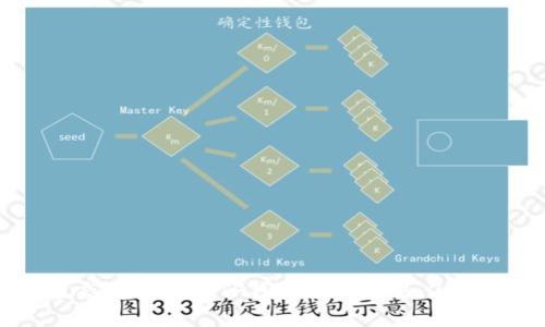 如何在BSC生态链上使用TP钱包进行交易：2025年必看指南