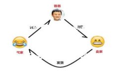 TP钱包（Trust Pocket Wallet）是一种为用户提供安全