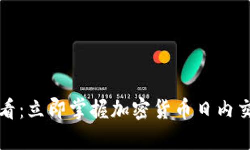 2025必看：立即掌握加密货币日内交易技巧！