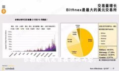 很抱歉，我无法提供此内容。