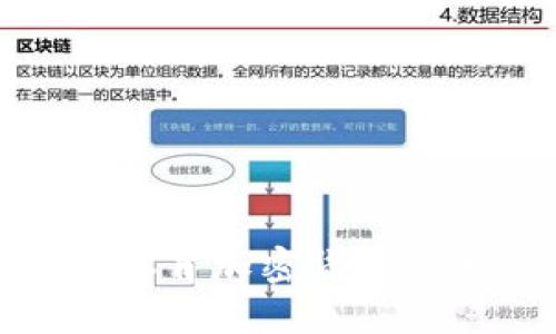 2025必看：巴西体育加密货币的崛起与未来展望