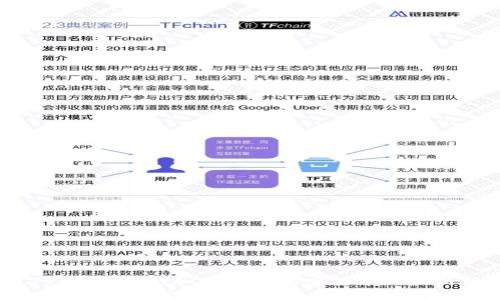 2025必看：银行如何打击加密货币的最新动态