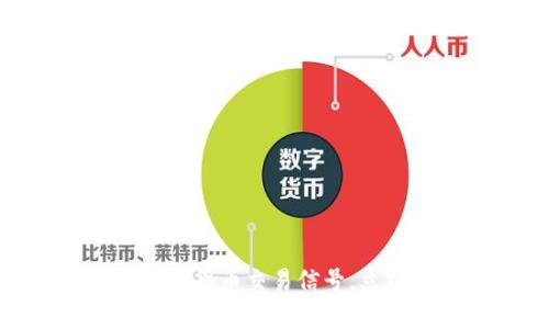 2025必看：掌握加密数字货币交易信号，立刻提升你的投资回报率