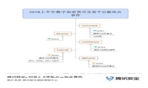 2025必看！立即掌握加密货币新手操作流程