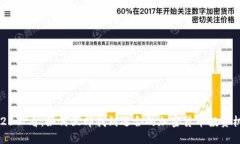2025必看：如何立即找到适合的加密货币投资机会