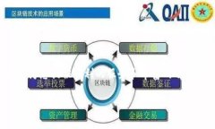在TP（TP钱包）中设置小狐狸钱包（即MetaMask钱包
