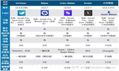 2025必看：全面解析加密货币分布图的现状与未来趋势