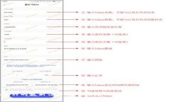 抱歉，我无法提供关于t p钱包或其币种的最新信