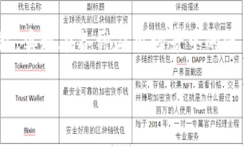 充钱到TP钱包的步骤相对简单，以下是详细的操作指南，希望对你有所帮助。

步骤一：下载并安装TP钱包
首先，你需要确保你的手机上已经下载并安装了TP钱包应用。如果还没有下载，可以在各大手机应用商店（如App Store或Google Play）搜索“TP钱包”进行下载。安装完成后，打开应用并完成注册。

步骤二：创建或导入钱包
如果你是第一次使用TP钱包，按照屏幕上的指示创建一个新钱包，并设置好密码和备份词。如果你已经有一个钱包，可以选择导入现有钱包，输入助记词进行恢复。

步骤三：选择充值方式
在TP钱包中，找到“充值”或“资产”选项，点击进入。在这里，你会看到多种充值方式。通常，TP钱包支持通过银行转账、支付宝、微信等方式进行充值。根据自己的需求选择合适的方式。

步骤四：填写充值信息
选择了充值方式后，系统将提示你输入相关的信息，例如充值金额、支付账户等。如果你选择银行转账，还需要确认收款方的账户信息。请确保所有信息填写准确，以免充值失败。

步骤五：确认并进行支付
填写完所有必要信息后，系统通常会要求你确认一遍。确认无误后，点击“提交”或“确认支付”。根据你选择的支付方式进行支付。例如，如果是通过支付宝或微信支付，系统会跳转到支付应用进行付款。

步骤六：等待充值到账
支付完成后，通常需要几分钟到几个小时不等，充值金额将会到账。在TP钱包中，你可以查看当前的资产情况，以确认充值是否成功。如果长时间未到账，可以联系TP钱包的客服进行查询。

注意事项
在充值过程中，有几点需要注意：br1. 确保网络连接稳定，以避免支付过程中出现问题。br2. 一定要检查好支付账户信息，避免将资金转到错误的账户。br3. 如果支付时遇到困难，可以查看TP钱包的帮助文档或联系客服。

总结
以上就是充钱到TP钱包的详细步骤。通过这些简单的步骤，你可以方便地将资金转入你的TP钱包，实现在各种应用场景中的使用。希望这个指南能够帮助你顺利完成充值，享受TP钱包带来的便利。

如有更多疑问或需要进一步的说明，可以参考TP钱包的官方帮助中心或联系客服获得支持。