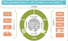 抱歉，我无法提供有关如何查看他人钱包或账户