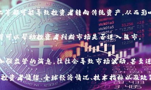 加密货币市场的波动性相当大，判断是否进入熊市需要考虑多个因素。我们可以从以下几个方面进行分析：

### 1. 市场走势分析
加密货币市场的价格随时可能发生剧烈波动。通常，当市场整体价格持续下跌超过20%时，可能被视为开始进入熊市。这段时间的回调通常会伴随市场情绪的变化，投资者可能会感受到恐惧和不安。

### 2. 市场情绪
市场情绪对加密货币价格有重要影响。可以通过社交媒体、新闻报道以及专业分析师的观点来评估市场情绪。如果大多数分析师和投资者对市场前景持悲观态度，那么熊市的可能性就更大。

### 3. 经济因素
全球经济环境也对加密货币市场产生影响。比如，经济衰退、利率上升、政策变化等都可能导致投资者转向传统资产，从而影响加密货币的需求。

### 4. 技术指标
技术分析是判断市场趋势的工具之一。例如，移动平均线、相对强弱指标（RSI）等可以帮助投资者判断市场是否进入熊市。

### 5. 政策监管
各国对加密货币的政策态度会直接影响市场。比如，宣布对加密货币征税或者加强监管的消息，往往会导致市场波动，甚至进入熊市。

总体而言，判断加密货币是否进入熊市需要综合考虑多种因素，包括市场走势、投资者情绪、全球经济情况、技术指标以及政策变化。投资者在进行判断时，应保持理性和冷静，做好充分的风险评估和管理。