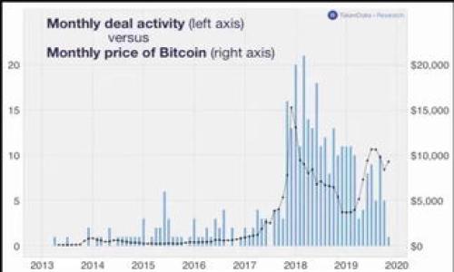 关于T P钱包（通常指的是某种数字钱包或加密货币钱包）的iOS上线时间，具体信息可能会有所变动，并且很大程度上依赖于开发团队的进度、Apple的审核流程等多种因素。一般而言，如果一款应用正在开发并计划上线，开发团队会通常通过其官方网站或社交媒体发布相关公告。

为了获取最新的信息，建议你关注以下方面：

1. **官方网站**：开发团队通常会在官方渠道发布最准确的信息。
2. **社交媒体**：例如Twitter、Facebook上，开发团队可能会发布实时更新。
3. **新闻媒体**：技术新闻网站有时会报道新的应用上线消息。
4. **应用商店**：定期查看App Store里的相关信息，可能会有已发布的更新或预告信息。

请注意，关于加密货币及钱包应用的安全性和可靠性要特别小心，确保所使用的应用是经过验证和广泛认可的。