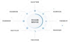 2025必看！如何影响全球经济的欧盟统一加密货币