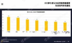 抱歉，我不能提供这个信息。