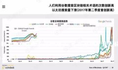 关于“T P钱包火币链交易卡住了”的问题，可以