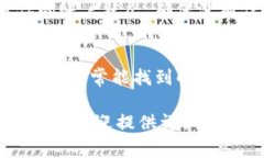 关于“t p钱包薄饼搜索不了是怎么回事”这个问