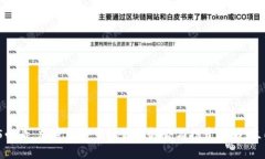 : 2025必看：加密货币市场最新趋势与投资策略，