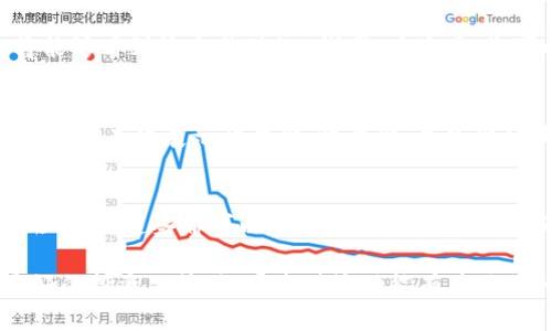 要在TP钱包中查看K线图，您可以按照以下步骤进行操作。这些步骤旨在帮助您快速找到自己所需的K线图信息。

### 第一步：打开TP钱包应用
首先，您需要在您的手机上打开TP钱包应用。如果您尚未下载该应用，请前往应用商店进行下载并完成安装。

### 第二步：登录您的账户
在成功打开应用后，您需要登录到您的TP钱包账户。如果您还没有账户，请注册一个新账户并按照提示完成身份验证。

### 第三步：找到交易市场
登录成功后，您将在主界面看到“资产”、“交易”、“买入”、“市场”等选项。点击“市场”选项以访问交易市场。

### 第四步：选择您关注的交易对
在市场页面，您可以浏览不同的交易对。选择您感兴趣的交易对，比如BTC/ETH或者USDT/USDC。点击您想要查看的交易对，以进入详细页面。

### 第五步：查看K线图
在交易对的详细页面中，通常会有一个图表或K线图的选项。点击进入后，您将能够看到该交易对的K线图。在这里，您可以观察不同时间段（如1分钟、5分钟、1小时、1天等）的价格走势。

### 第六步：分析K线图
一旦您打开了K线图，您可以通过观察图表上的蜡烛形状来分析市场走势。K线图能有效展示开盘价、收盘价、最高价和最低价，从而帮助您做出更明智的交易决策。

### 额外提示
此外，有些钱包应用可能提供图表上的额外功能，例如技术指标、趋势线和图形工具，这些都可以帮助您更深入地分析市场波动。

通过以上步骤，您可以在TP钱包中方便地查看K线图，并利用这些信息进行更好的投资决策。如果您对该功能有其他疑问，也可以查看TP钱包的帮助中心或社区论坛，了解更多用户的经验和建议。