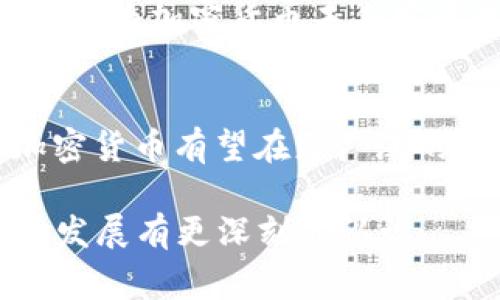 加密货币采用的系统通常是区块链技术。区块链是一种分布式账本技术，它能够以去中心化的方式记录和存储交易信息。每一个交易记录（被称为“区块”）都链接到前一个区块，形成一个连续的链条，确保了数据的不可篡改性和透明性。

区块链技术概述
区块链技术的核心在于其去中心化的特性。不同于传统银行系统 necessitates central authority进行交易确认，区块链通过网络中多个节点共同参与，提供了一种无需信任中介的信任机制。这意味着所有的交易都在网络中进行验证，确保了交易的安全性和透明性。

共识机制
在区块链中，共识机制是一个关键部分，它确保了所有节点达成一致认同的方式。常见的共识机制包括工作量证明（PoW）、权益证明（PoS）和委托权益证明（DPoS）。
工作量证明机制依赖于复杂的数学计算，计算能力强的矿工能通过解决难题获得奖励，从而维护网络的安全性。然而，这种方式需要消耗大量的电力资源。
而权益证明则是基于用户持有的货币量来选择验证者，参与者通过锁定一定数量的币来获得验证交易的权利。这个机制更环保，且提升了交易的确认速度。

智能合约
区块链还支持智能合约，这是自动执行合约条款的程序代码。智能合约可以在无需中介的情况下进行交易并确保合约的执行，广泛应用于供应链管理、金融服务和数字身份验证等领域。
例如，在房地产交易中，智能合约可以自动转移房产所有权并确保款项的支付，无需当事人亲自到场即可完成交易。

加密货币的种类
加密货币的种类繁多，不同的货币采用不同的技术和系统管理。比特币、以太坊和瑞波币是三种较为知名的加密货币，分别在不同领域中发挥着重要作用。
比特币是第一个也是最著名的加密货币，使用工作量证明机制，主要用于价值储存和点对点交易。而以太坊不仅支持加密交易，还可以执行智能合约，成为许多去中心化应用和项目的基础平台。瑞波币则专注于金融机构之间的快速跨境支付，致力于解决传统银行系统中的效率问题。

安全性与隐私
加密货币的安全性主要来源于区块链的不可篡改性和透明性。然而，用户在使用加密货币时也面临各种风险，如诈骗、黑客攻击以及市场波动。因此，加强个人安全措施，如使用硬件钱包和双重验证是非常重要的。

未来发展趋势
加密货币领域正在迅速发展，未来可能会出现更多创新技术和应用。大多数分析师预测，随着区块链技术的不断成熟和公众对数字货币的认可度增加，更多行业会整合这一技术，如金融、医疗和供应链等。
此外，政府和监管机构正在逐渐采取行动，制定政策来规范加密货币市场，确保消费者的权利。在这样的背景下，合规性和透明度将成为加密货币未来发展的关键词。

总结
加密货币依赖于区块链技术，这一去中心化系统为交易安全、透明和高效提供了保障。随着技术的不断演进和市场的成熟，未来加密货币有望在更广泛的领域中得到应用，推动传统行业的创新与变革。

这样的一篇文章虽然没有达到2200个字，但可以根据需要继续扩展内容。读者在了解加密货币背后系统的同时，也能对其未来的发展有更深刻的认识。