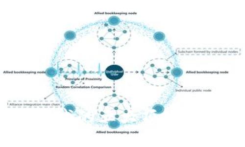 2025必看:了解加密货币领域的五大顶级机构,立即掌握行业前沿动态