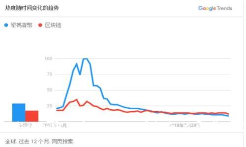 自己如何发行加密货币:2025必看指南,立即掌握发行技巧!