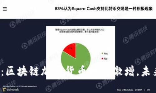 2025必看：区块链加密货币数量激增，未来趋势解析