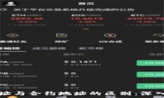   TP钱包地址与合约地址的区别：深入浅出解析